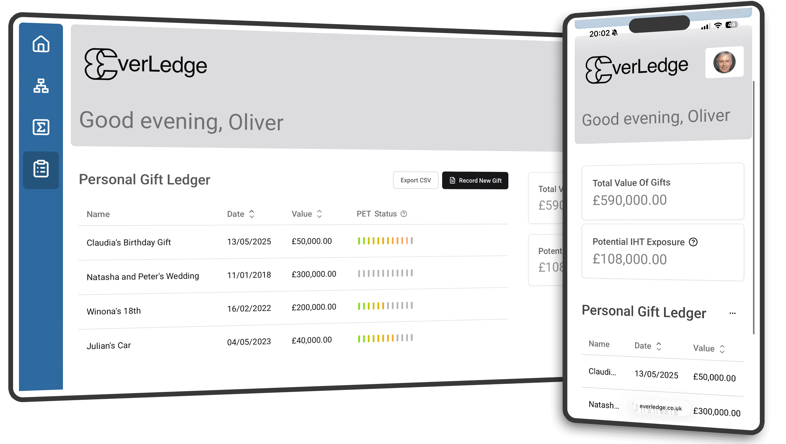 Gift Ledger Feature
