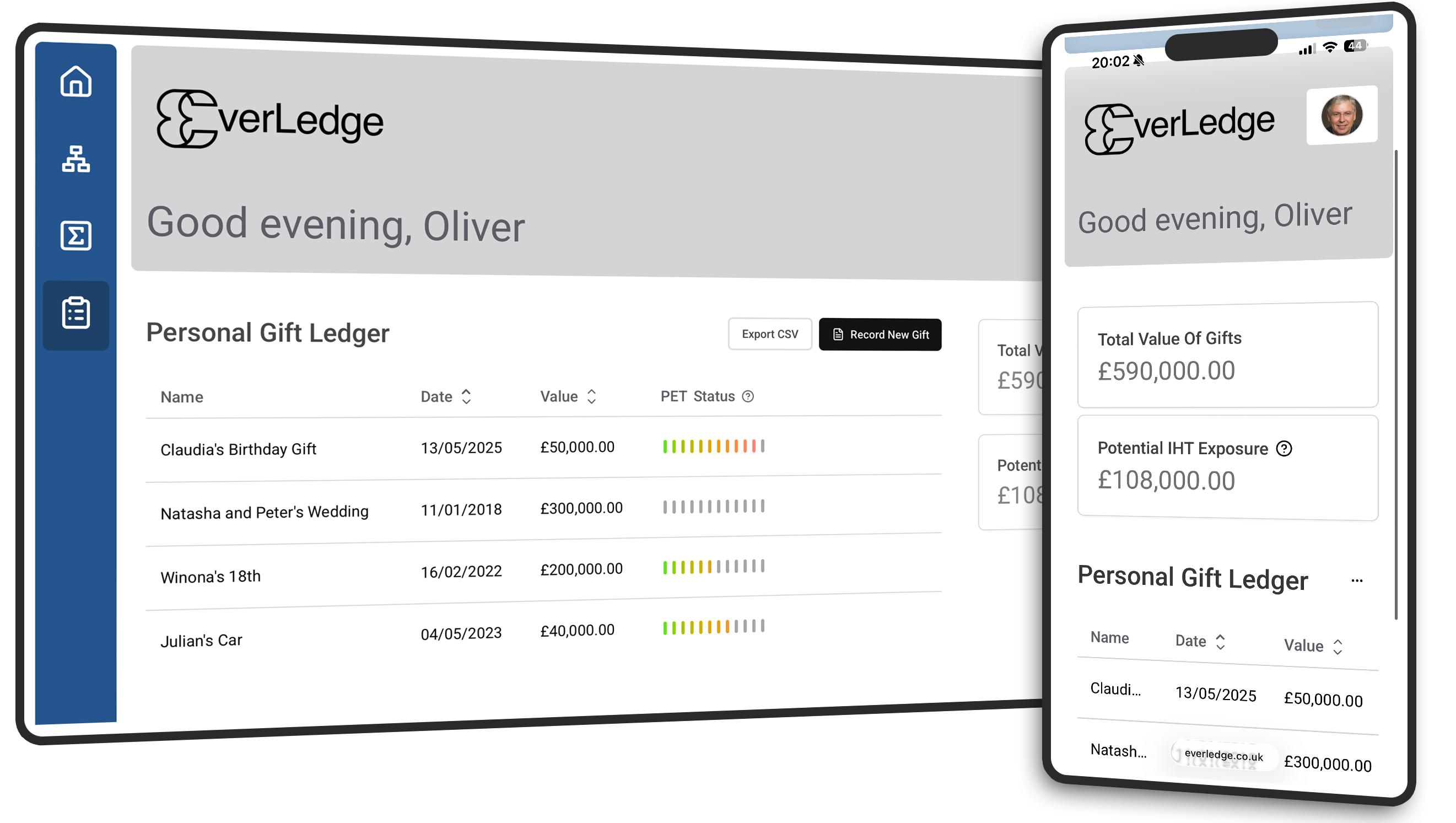Gift Ledger Feature